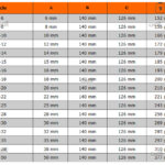 Dłuto do drewna 10 mm ERGO™ 434-10 BAHCO