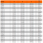 Dłuto do drewna 20 mm 424P-20 BAHCO