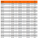 Dłuto do drewna 16 mm 425-16 BAHCO