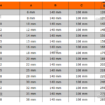 Dłuto do drewna 16 mm 414-16 BAHCO