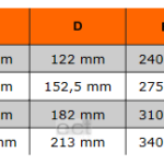 Imadło z rdzeniem kwadratowym 100 mm 607201000 BAHCO