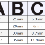 Klucz nastawny dwufunkcyjny 208 mm rozstaw 28 mm ERGO™ 9071 P BAHCO