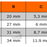 Klucz nastawny fosforowany 257 mm rozstaw 31 mm ERGO™ 9072 BAHCO