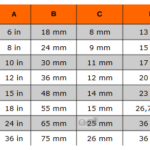 Klucz nastawny nieiskrzący CU-BE 375 mm NSB001-375 Bahco