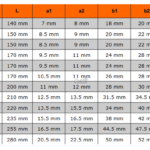Klucz oczkowy otwarty dwustronny 8 x 9 mm 1949M-8-9 BAHCO