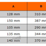 Młotek do gwoździ 570 gramów 427-20 Bahco