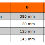 Młotek do gwoździ 450 gramów 428-16 BAHCO