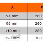 Młotek dwuobuchowy 2000 gramów 484-2000 Bahco