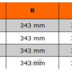 Młotek  450 gramów ERGO™ 529-16-L Bahco