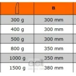 Młotek ślusarski 400 gram 482-28 BAHCO