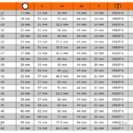 Nasadka udarowa 3/4″ 27 mm K8901M-27 Bahco