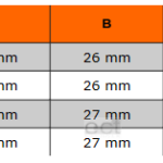 Obcinak do rur 15 mm automatyczny 306-15 BAHCO