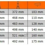 Podnośnik butelkowy słupkowy 5 ton BH45 Bahco