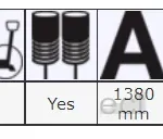 Podnośnik wózkowy aluminiowy 2.5 tony typu „żaba” BH1A2500A BAHCO
