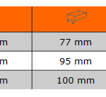 Przyrżnia 234-W1 BAHCO