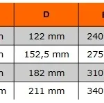 Imadło stołowe stałe 150 mm 834V-6 BAHCO