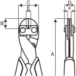 Szczypce ucinaki z precyzyjnymi krawędziami tnącymi 205 mm 1520 D BAHCO