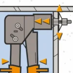 Urządzenie do mocowania płyt 250501800 BAHCO